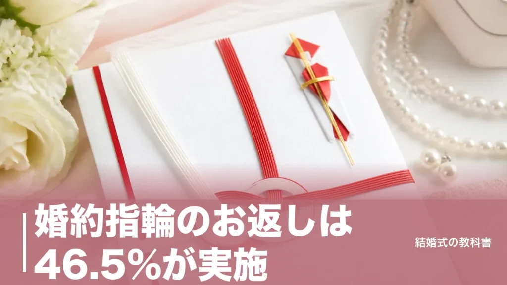 婚約指輪のお返しは46.5%が実施｜一生ものにするケアと半返しの相場・渡す時期のアイキャッチ画像